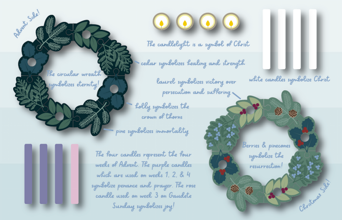 Double-Sided Wooden Wreath Set | Advent + Christmas
